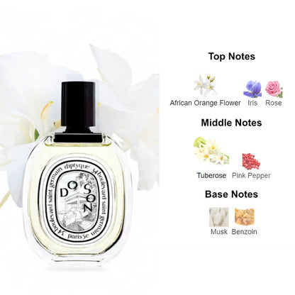 Diptyque Do Son Eau de Toilette Spray 7.5ml Limited Edition