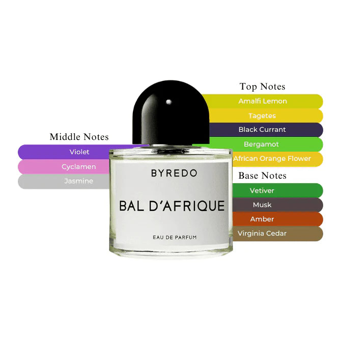 BYREDO BAL D'AFRIQUE 50ml