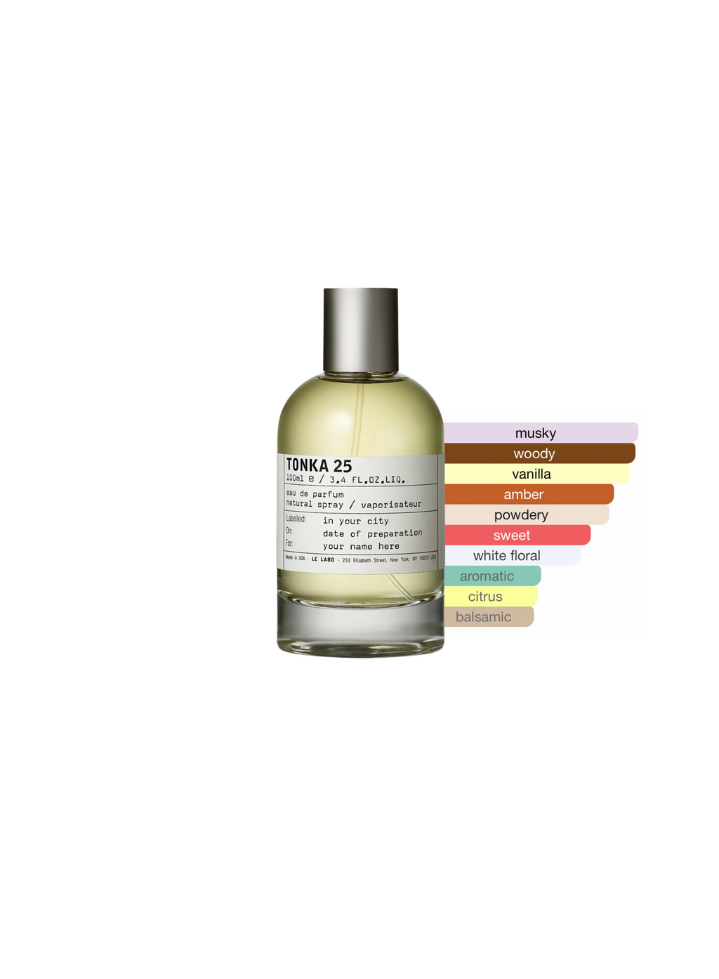 Le Labo Tonka 25 / 50ML