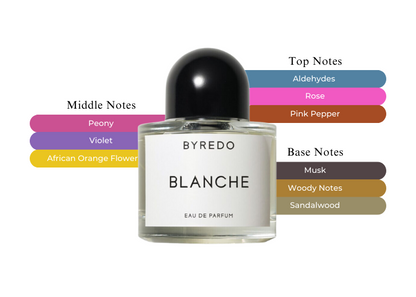 BYREDO BLANCHE 8ML