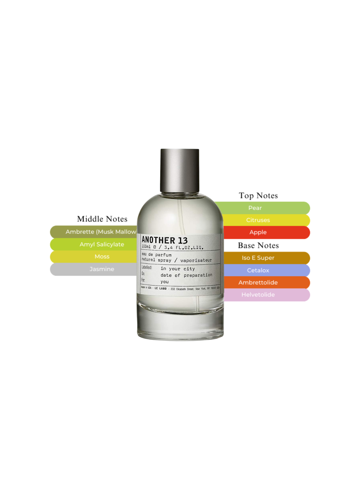 【残量9割以上】LE LABO ANOTHER13 50ml LeLabo ANOTHER13ルラボアナザー13 50ml 香水 残量9割以上 LELABO