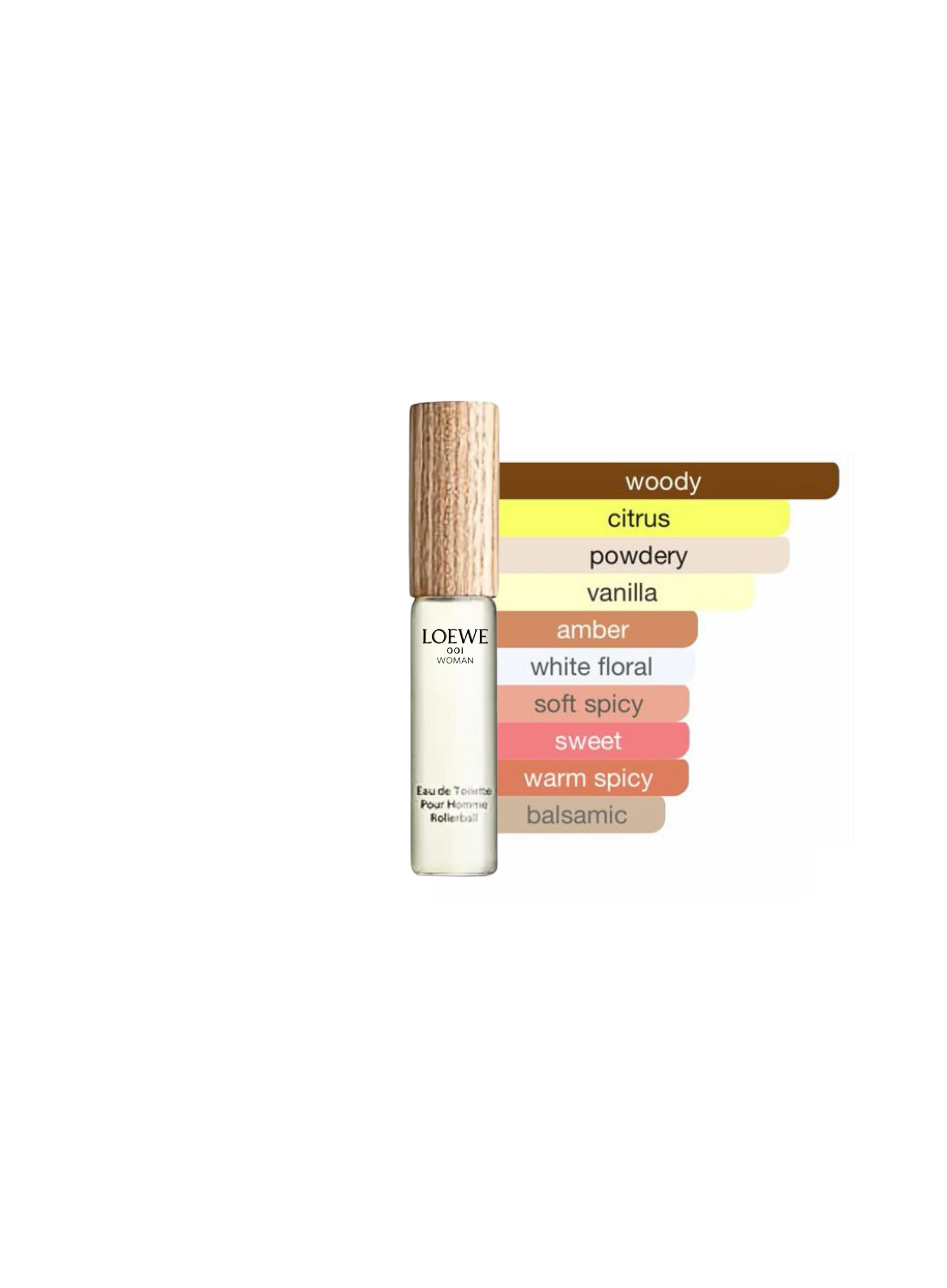 Loewe 001 Woman ბურთულის თავით 7.5 ML